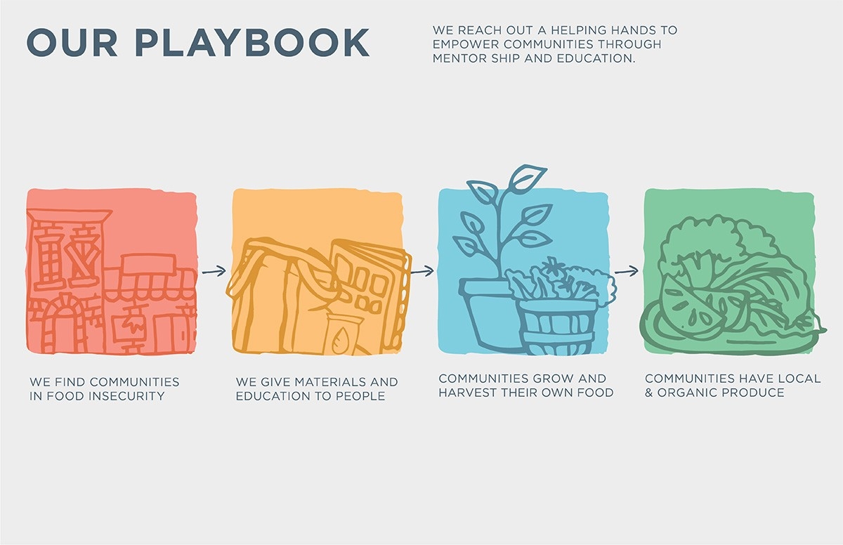 This is test alt text