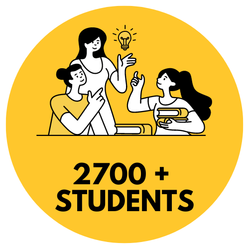 internship statistic 2700 students have completed internships at NKU COB